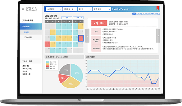 スコアは即時共有